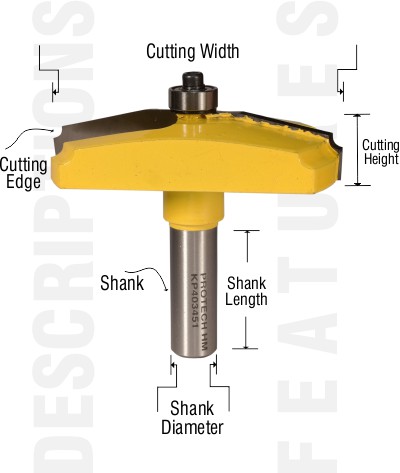 Descriptions for classical cove router bits from PRO-TECH