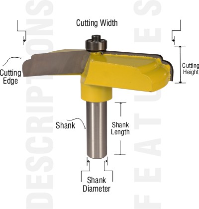 Descriptions for classical cove router bits from PRO-TECH